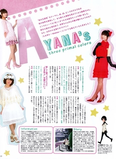 Ayana Taketatsu feet photo 13