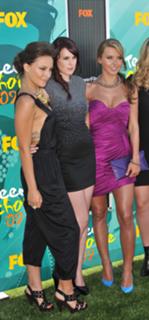 Briana Evigan feet photo thumbnail