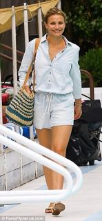Cameron Diaz feet photo thumbnail