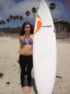 Candace Bailey feet photo thumbnail