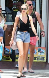 Candice Swanepoel feet photo thumbnail