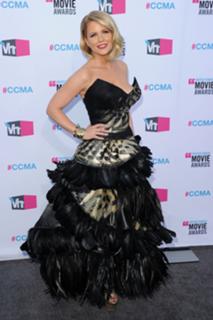 Carrie Keagan feet photo thumbnail