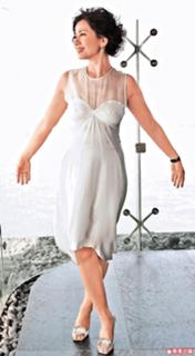 Cherie Chung feet photo 7