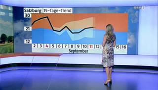 Christa Kummer feet photo 19