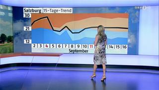 Christa Kummer feet photo 18
