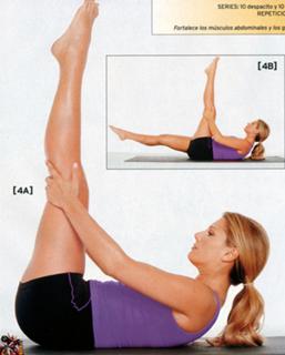 Daisy Fuentes feet photo thumbnail