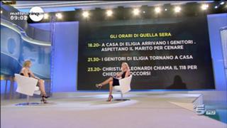 Federica Panicucci feet photo thumbnail
