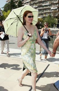 Geena Davis feet photo thumbnail