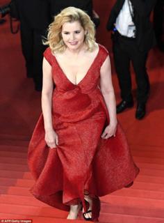 Geena Davis feet photo thumbnail