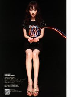 Haruka Ayase feet photo thumbnail