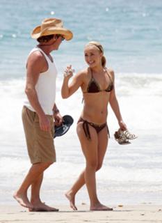 Hayden Panettiere feet photo thumbnail