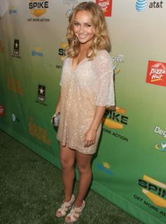 Hayden Panettiere feet photo thumbnail