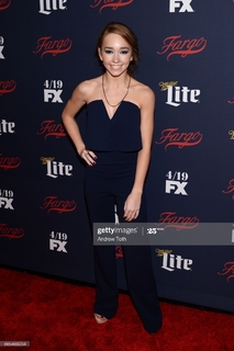 Holly Taylor feet photo thumbnail