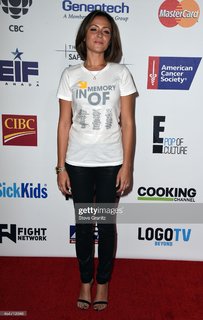 Italia Ricci feet photo thumbnail