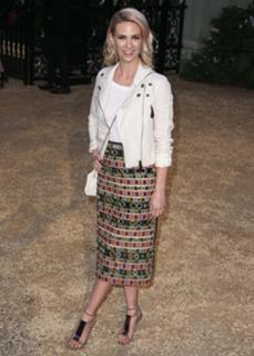 January Jones feet photo thumbnail