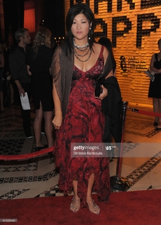 JuJu Chang feet photo 18