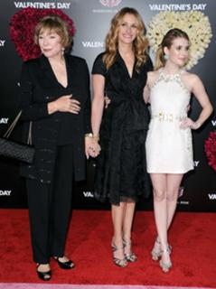 Julia Roberts feet photo thumbnail
