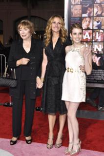 Julia Roberts feet photo thumbnail