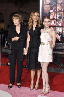 Julia Roberts feet photo thumbnail