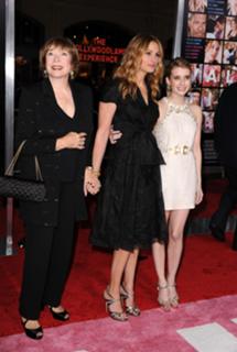 Julia Roberts feet photo thumbnail