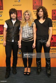 Kimberly Perry feet photo thumbnail