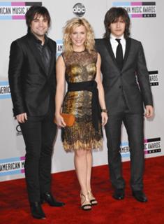 Kimberly Perry feet photo thumbnail