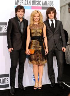 Kimberly Perry feet photo thumbnail