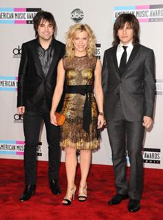 Kimberly Perry feet photo thumbnail
