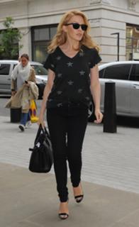 Kylie Minogue feet photo thumbnail