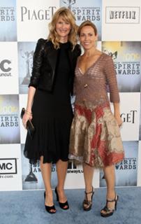 Laura Dern feet photo thumbnail