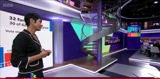 Laura Kuenssberg feet photo 18