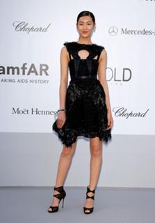 Liu Wen feet photo 2