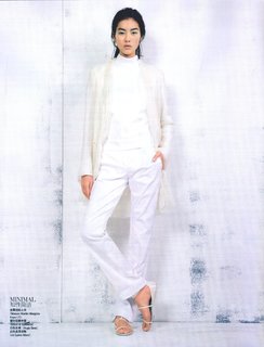 Liu Wen feet photo 20