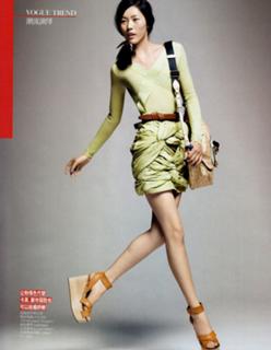 Liu Wen feet photo 2