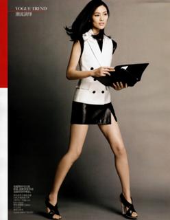 Liu Wen feet photo 11