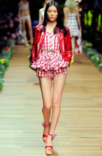 Liu Wen feet photo 19