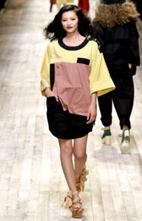 Liu Wen feet photo 11