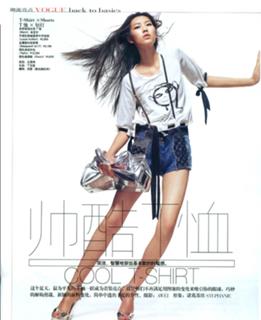 Liu Wen feet photo 2