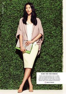 Liu Wen feet photo 2
