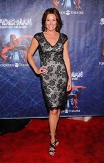 LuAnn de Lesseps feet photo 17