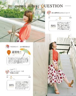 Maaya Uchida feet photo thumbnail