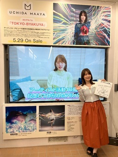 Maaya Uchida feet photo thumbnail