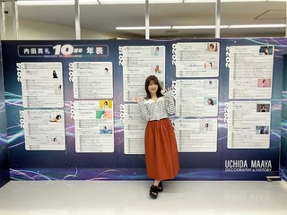 Maaya Uchida feet photo thumbnail