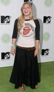 Maggie Lawson feet photo thumbnail