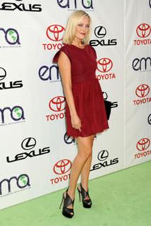Malin Akerman feet photo thumbnail