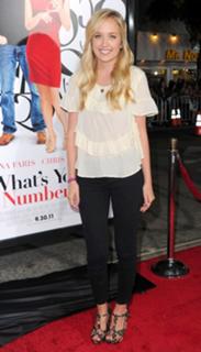Megan Park feet photo thumbnail