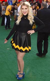 Meghan Trainor feet photo thumbnail