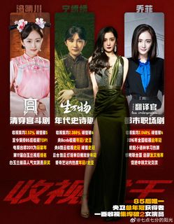 Mi Yang feet photo thumbnail