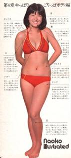 Naoko Kawai feet photo 18