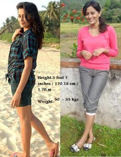 Nidhi Subbaiah feet photo 5